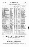 Colonies and India Saturday 07 August 1897 Page 25