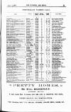 Colonies and India Saturday 14 August 1897 Page 25