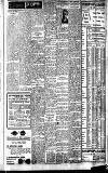 Caernarvon & Denbigh Herald Friday 14 February 1913 Page 7
