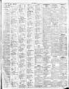 Stockton Herald, South Durham and Cleveland Advertiser Saturday 02 August 1913 Page 7