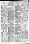 Weymouth Telegram Friday 03 April 1874 Page 10