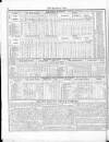 Railway Bell and London Advertiser Saturday 29 June 1844 Page 4