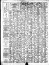 Blackpool Gazette & Herald Friday 10 July 1874 Page 2