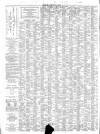 Blackpool Gazette & Herald Friday 21 August 1874 Page 2