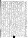 Blackpool Gazette & Herald Friday 21 August 1874 Page 6