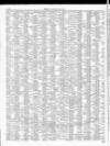 Blackpool Gazette & Herald Friday 27 August 1875 Page 10