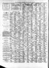Blackpool Gazette & Herald Friday 21 July 1876 Page 2