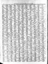 Blackpool Gazette & Herald Friday 28 July 1876 Page 10