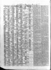 Blackpool Gazette & Herald Friday 31 August 1877 Page 2