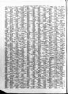 Blackpool Gazette & Herald Friday 31 August 1877 Page 12