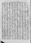 Blackpool Gazette & Herald Friday 21 September 1877 Page 10