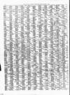 Blackpool Gazette & Herald Friday 02 August 1878 Page 12