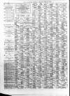 Blackpool Gazette & Herald Friday 20 June 1879 Page 2