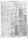 Barrow Herald and Furness Advertiser Tuesday 18 June 1878 Page 4