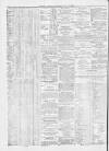 Barrow Herald and Furness Advertiser Saturday 03 May 1879 Page 2