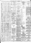Barrow Herald and Furness Advertiser Tuesday 06 September 1881 Page 4