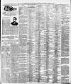 Lancaster Standard and County Advertiser Friday 19 October 1900 Page 3