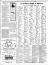East Riding Telegraph Saturday 06 June 1896 Page 7