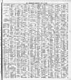 East Riding Telegraph Saturday 19 July 1902 Page 3