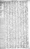 Bridlington and Quay Gazette Saturday 29 July 1882 Page 3