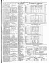 Bridlington and Quay Gazette Friday 07 October 1898 Page 3