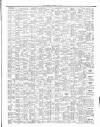 Bridlington and Quay Gazette Friday 29 August 1913 Page 7