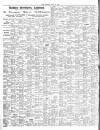 Bridlington and Quay Gazette Friday 17 July 1914 Page 2