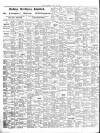 Bridlington and Quay Gazette Friday 24 July 1914 Page 2