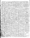 Bridlington and Quay Gazette Friday 31 July 1914 Page 6