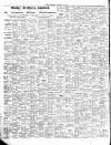 Bridlington and Quay Gazette Friday 14 August 1914 Page 2