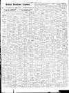 Bridlington and Quay Gazette Friday 21 August 1914 Page 3