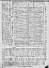 Brighouse & Rastrick Gazette Saturday 19 January 1895 Page 5