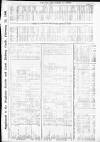 Brighouse & Rastrick Gazette Saturday 29 February 1896 Page 5