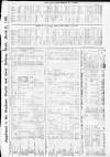 Brighouse & Rastrick Gazette Saturday 21 March 1896 Page 5