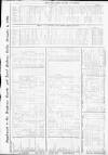 Brighouse & Rastrick Gazette Saturday 05 December 1896 Page 5