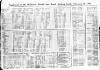 Brighouse & Rastrick Gazette Saturday 12 February 1898 Page 5