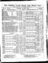 Halifax Comet Saturday 17 April 1897 Page 15