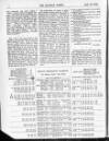Halifax Comet Saturday 22 April 1899 Page 6