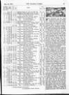 Halifax Comet Saturday 19 May 1900 Page 13