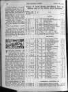 Halifax Comet Saturday 20 October 1900 Page 12