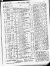 Halifax Comet Saturday 27 February 1904 Page 9