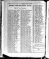 Northern Weekly Gazette Saturday 19 February 1910 Page 36
