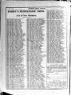 Northern Weekly Gazette Saturday 16 April 1910 Page 36