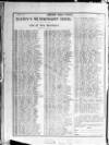 Northern Weekly Gazette Saturday 23 April 1910 Page 36