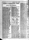 Northern Weekly Gazette Saturday 15 April 1911 Page 36