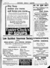 Northern Weekly Gazette Saturday 25 March 1916 Page 21