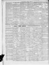 Ripon Observer Thursday 04 September 1902 Page 2