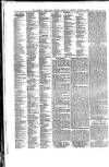 North Wales Weekly News Friday 11 August 1899 Page 6