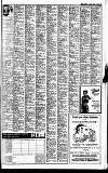 North Wales Weekly News Thursday 06 March 1980 Page 21