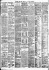 Wolverhampton Express and Star Wednesday 16 October 1912 Page 3